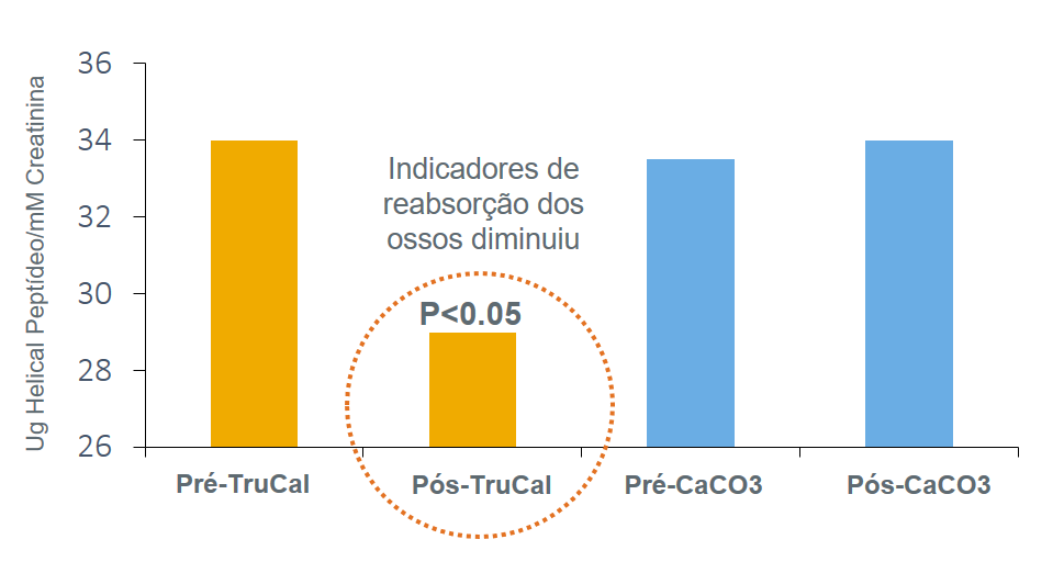 graph1