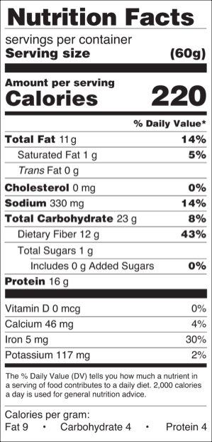 Plant Based Mayan Chocolate Bar Ingredients Panel