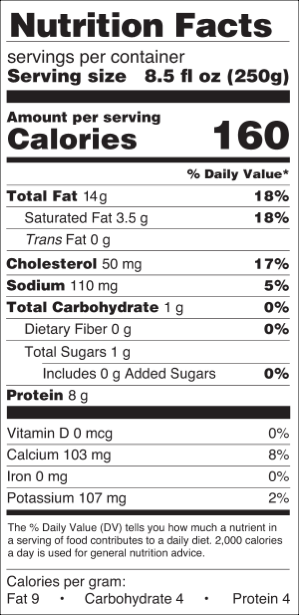 The Keto Shake Ingredients Panel