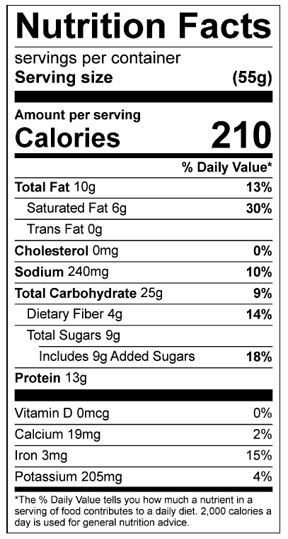 ingredient label