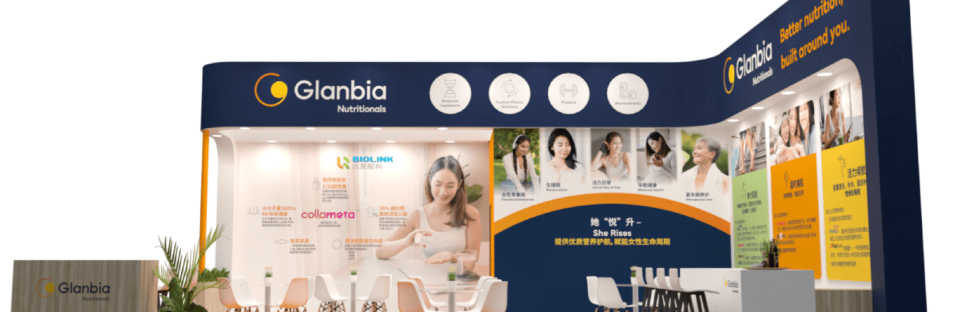 FBIF 2025 | Glanbia邀您共启女性健康新纪元： 她“悦”升——提供优质营养护航，赋能女性生命周期
