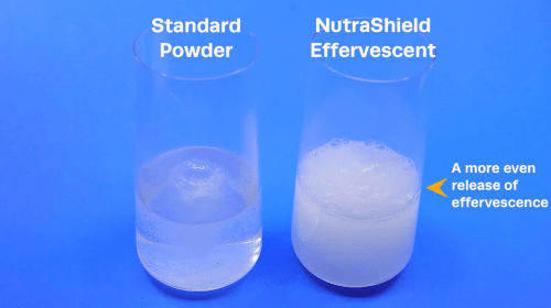 NutraShield™ Effervescent System vs. Standard